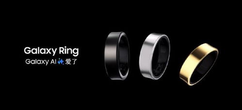 借AI東風，智能戒指能否成為下一個Apple Watch？
